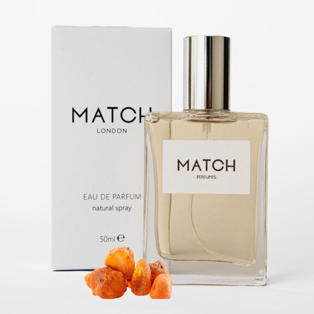 Tuscan Leather inspired perfume bottle and luxury packaging