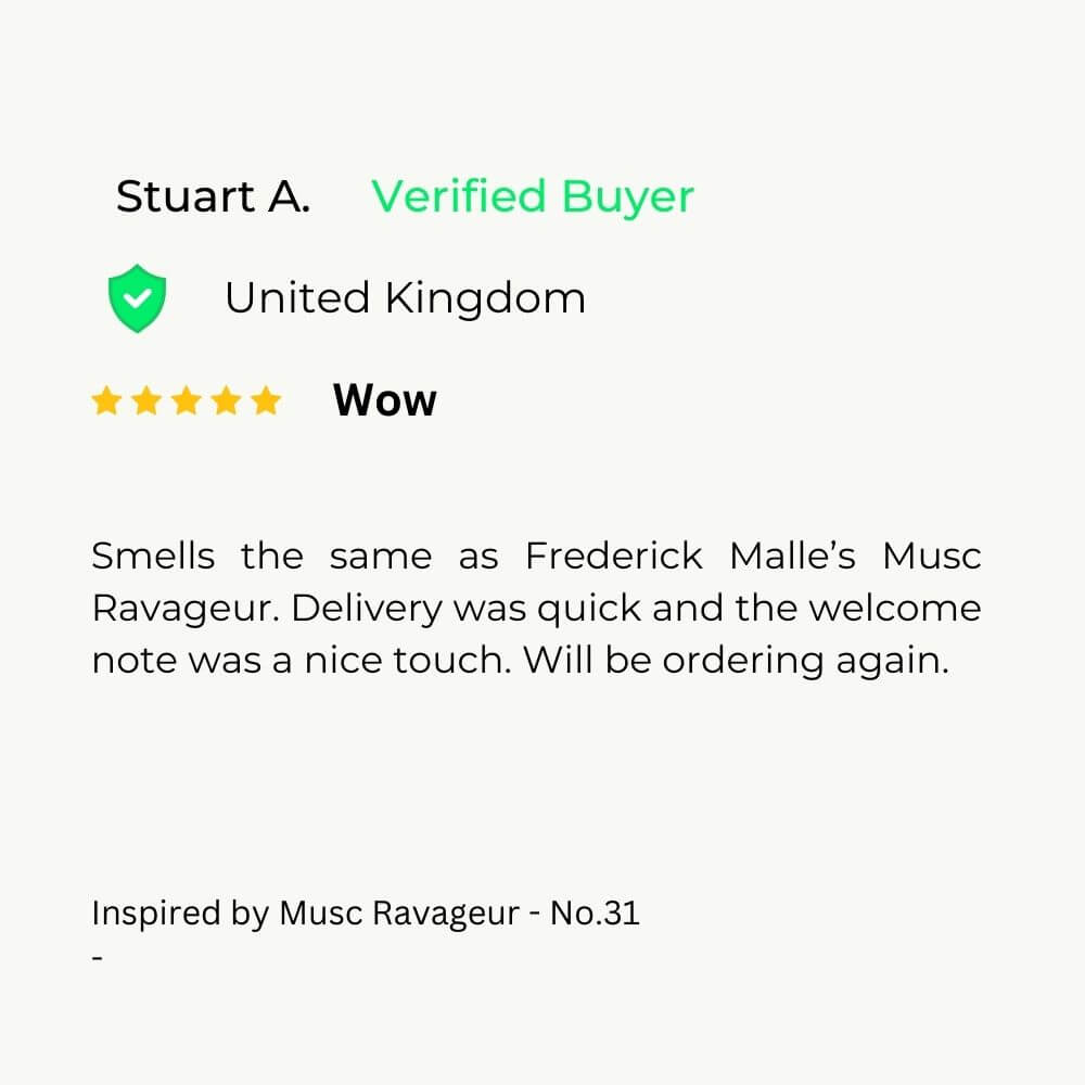 Inspired by Musc Ravageur - No.31 (NEW)