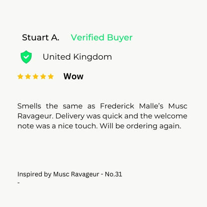 Inspired by Musc Ravageur - No.31 (NEW)