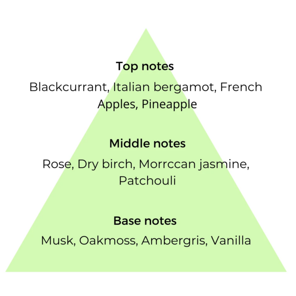 Aventus creed discount copycat